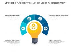 Strategic Objectives List Of Sales Management