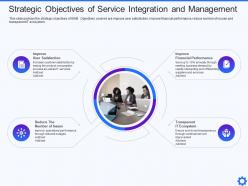 Strategic Objectives Of IT Service Integration And Management
