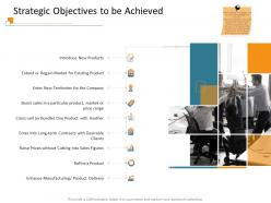 Strategic objectives to be achieved boost ppt powerpoint presentation inspiration file