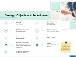 Strategic objectives to be achieved refine ppt powerpoint presentation styles picture
