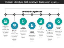 Strategic objectives with employee satisfaction quality product and goal oriented management