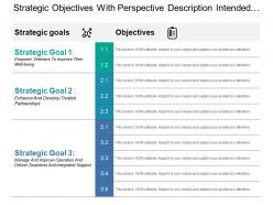 Strategic objectives with perspective description intended results and