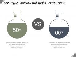 Strategic operational risks comparison powerpoint slide inspiration