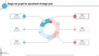 Strategic Operations Management Techniques To Reduce Production Costs Complete Deck Strategy CD V Best Unique