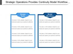 Strategic Operations Provides Continuity Model Workflow Design Tasks