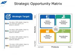 Strategic opportunity matrix arket penetration strategy strategic target