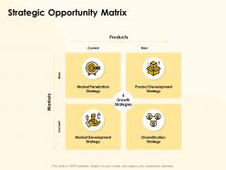 Strategic opportunity matrix ppt powerpoint presentation inspiration deck