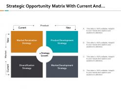 Strategic opportunity matrix with current and new position