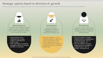 Strategic Options Based On Direction Of Growth Complete Strategic Analysis Strategy SS V