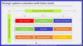 Strategic Options Evaluation Multi Factor Matrix