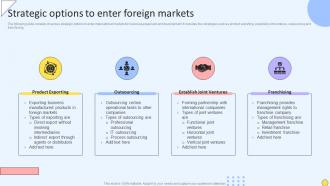 Strategic Options To Enter Foreign Markets