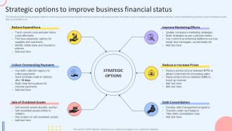 Strategic Options To Improve Business Financial Status