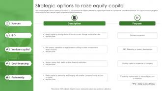 Strategic Options To Raise Equity Capital