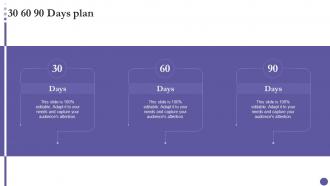 Strategic Organization Management Playbook 30 60 90 Days Plan