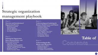 Strategic Organization Management Playbook Contents Table Of Contents