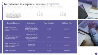 Strategic Organization Management Playbook Introduction To Corporate Business Playbook