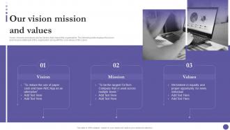 Strategic Organization Management Playbook Our Vision Mission And Values