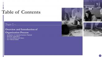 Strategic Organization Management Playbook Powerpoint Presentation Slides