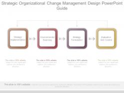 Strategic Organizational Change Management Design Powerpoint Guide