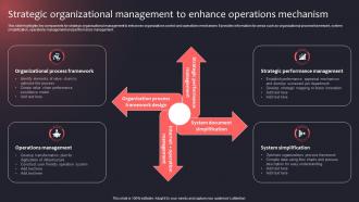 Strategic Organizational Management To Enhance Operations Mechanism
