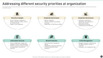 Strategic Organizational Security Plan Powerpoint Presentation Slides DK MD Attractive Graphical