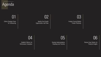 Strategic Outsourcing Management For Business Growth PPT Slides AT