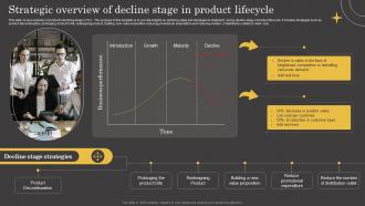 Strategic Overview Of Decline Stage In Product Lifecycle Ppt File Design Inspiration