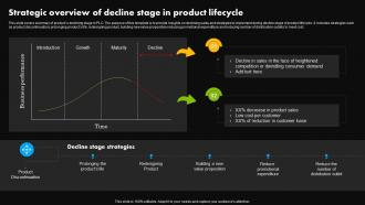 Strategic Overview Of Decline Stage In Product Lifecycle Stages Of Product Lifecycle Management