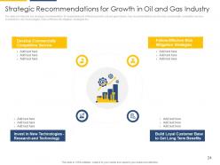 Strategic overview of oil and gas industry case competition powerpoint presentation slides