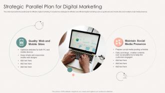 Strategic Parallel Plan For Digital Marketing
