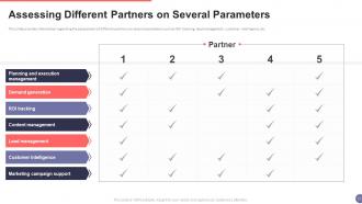 Strategic partner marketing for better customer engagement complete deck