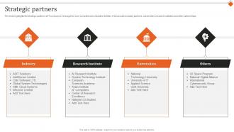 Strategic Partners It Services Research And Development Company Profile