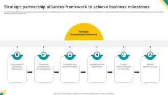 Strategic Partnership Alliances Framework To Achieve Business Milestones