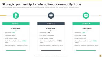 Strategic Partnership For International Commodity Trade Export Trading Company Profile