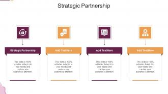 Strategic Partnership In Powerpoint And Google Slides Cpb