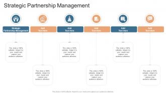 Strategic Partnership Management In Powerpoint And Google Slides Cpb