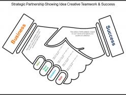 Strategic partnership showing idea creative teamwork and success