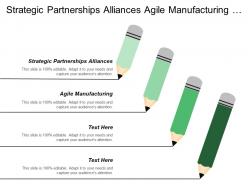 Strategic partnerships alliances agile manufacturing commercial service report