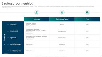 Strategic Partnerships Digital Marketing Company Profile Ppt Powerpoint Presentation File Slide