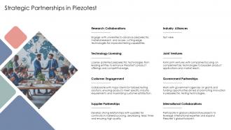 Strategic Partnerships In Piezotest PPT Demonstration ST AI SS