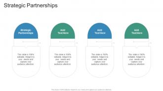 Strategic Partnerships In Powerpoint And Google Slides Cpb