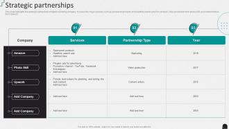 Strategic Partnerships Internet Marketing Company Profile Ppt Download