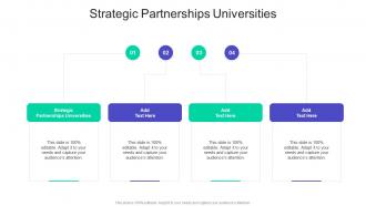 Strategic Partnerships Universities In Powerpoint And Google Slides Cpb