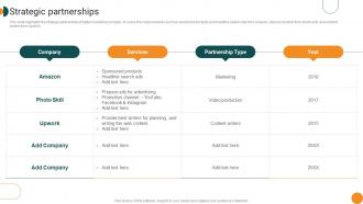 Strategic Partnerships Web Advertising Company Profile Ppt Professional