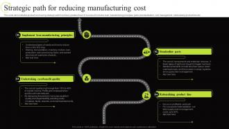 Strategic Path For Reducing Manufacturing Cost