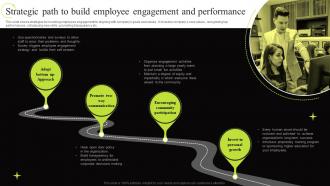 Strategic Path To Build Employee Engagement And Performance