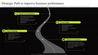 Strategic Path To Improve Business Performance