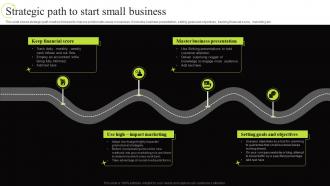 Strategic Path To Start Small Business