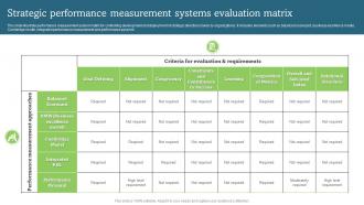 Strategic Performance Measurement Systems Evaluation Matrix
