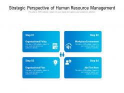 Strategic perspective of human resource management